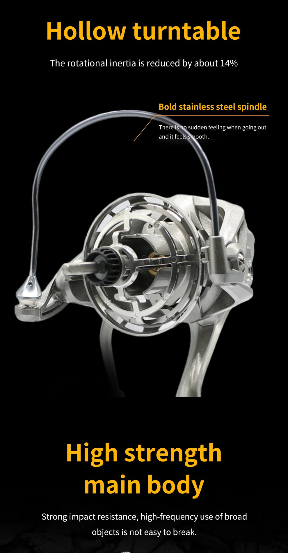 NGK Jigging Reel 8000–14000