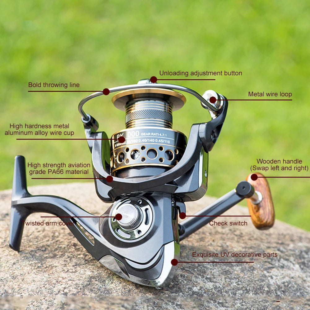 Ultra Smooth Reel 13 Bearings