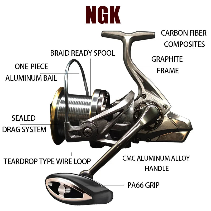 NGK Jigging Reel 8000–14000