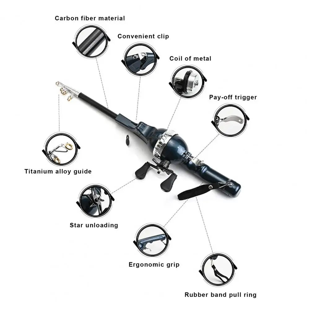 Folding Reel + Rod Combo