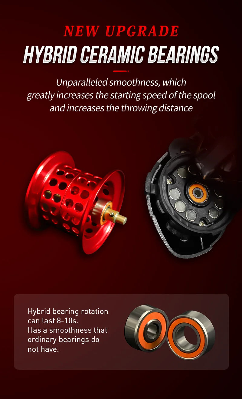 Seasir Baitcasting Reel 11+1