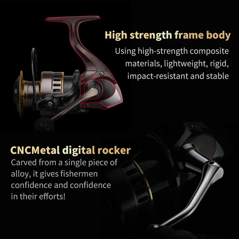 Rotating Fishing Reel 5.2:1
