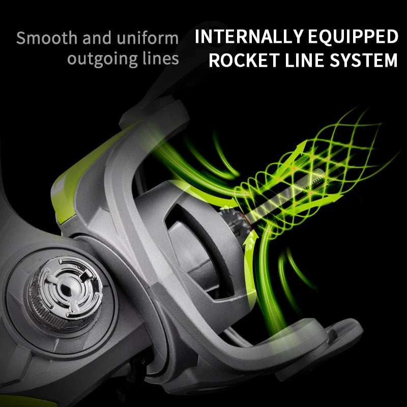 W2 Spinning Reel – 7+1 Bearings