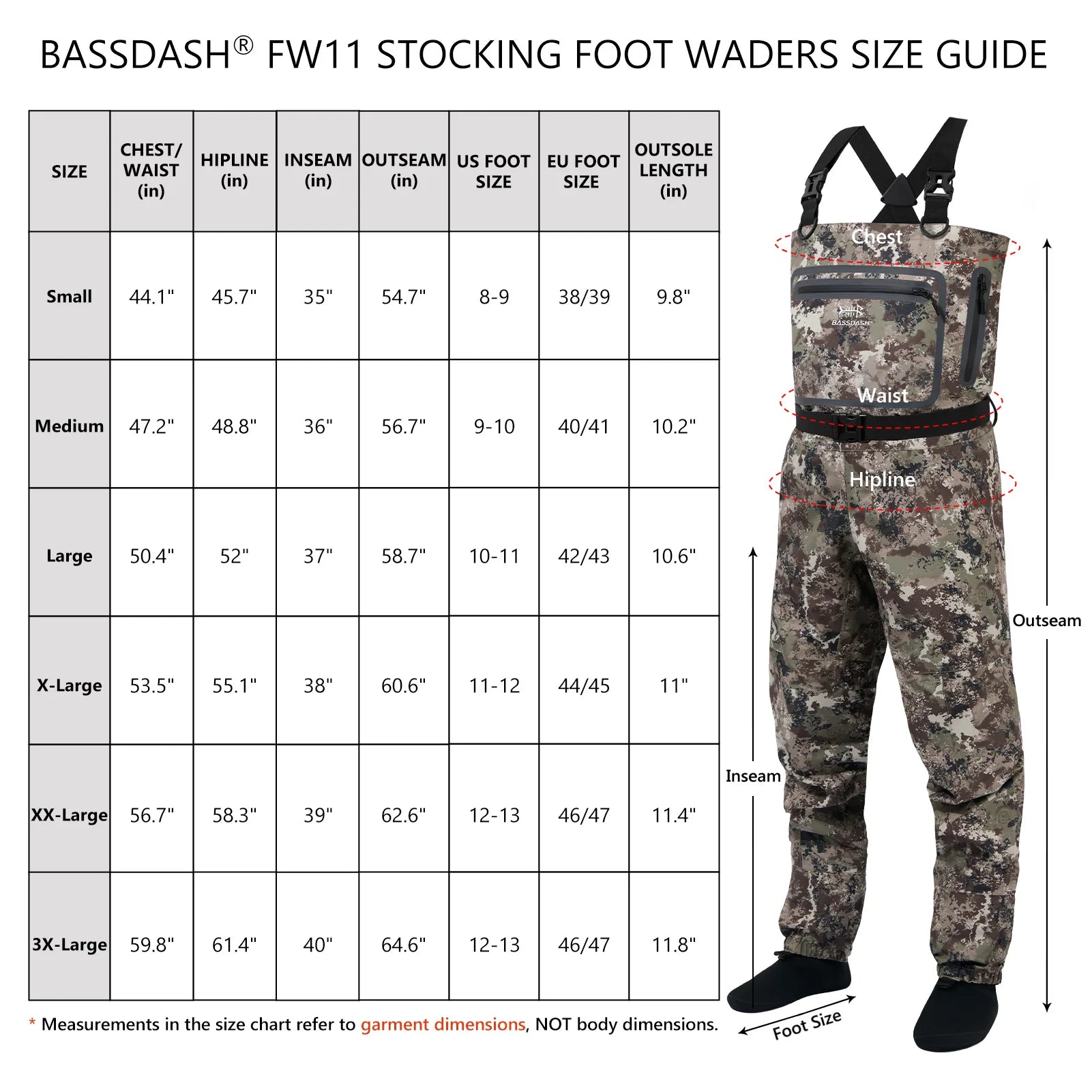 Stockingfoot Chest Waders