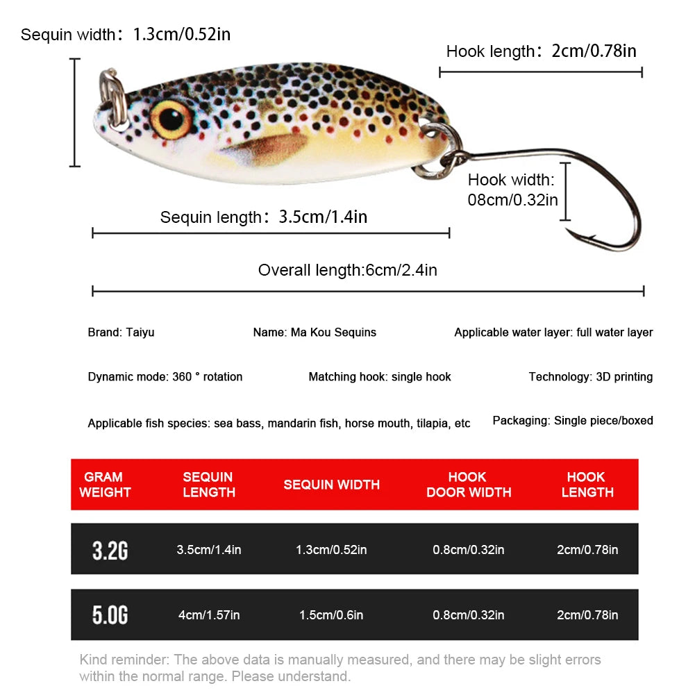 Spinning Spoon Lure Set – 5pcs