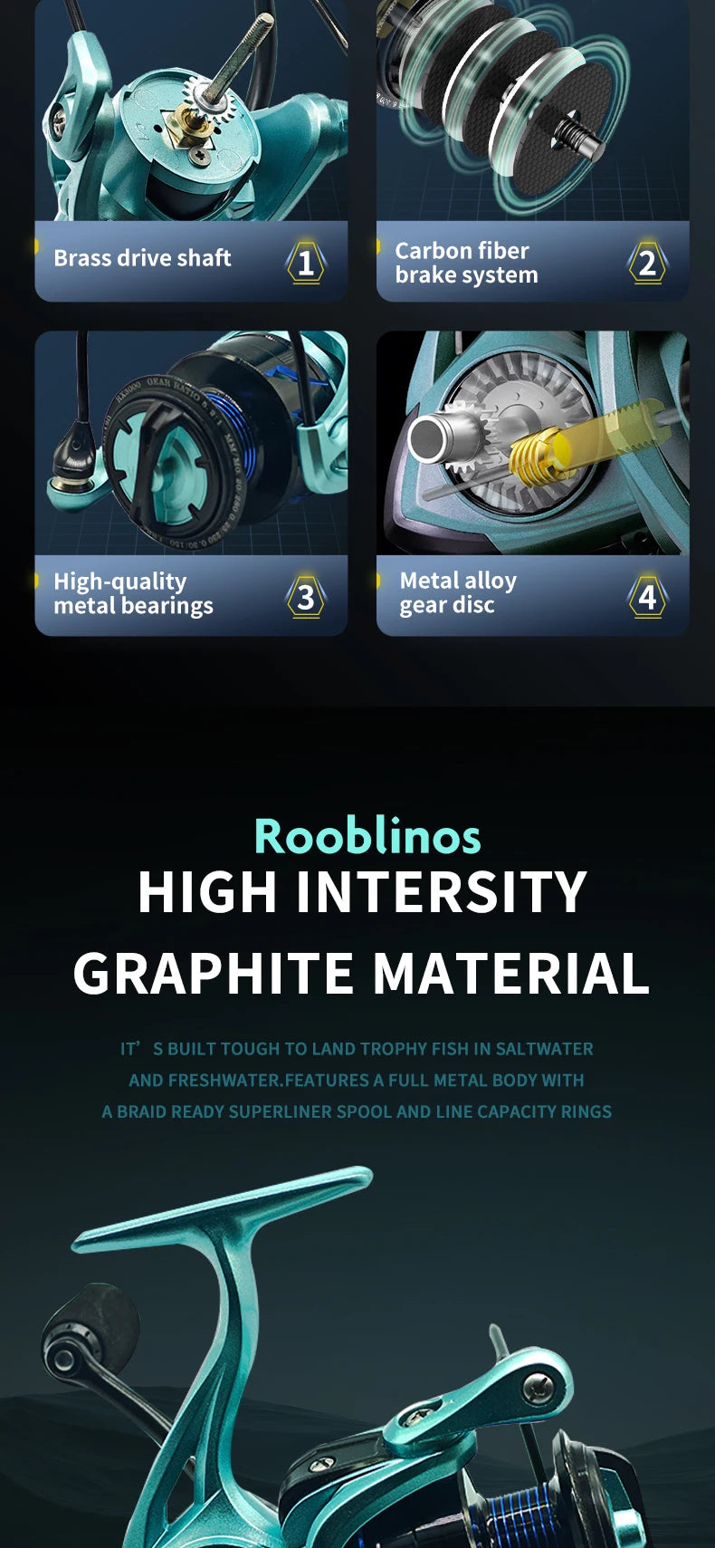CB Blue Reel 5.2:1