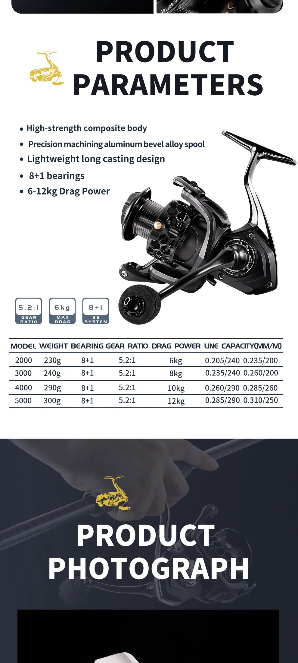 GTA Saltwater Reel 2000–4000
