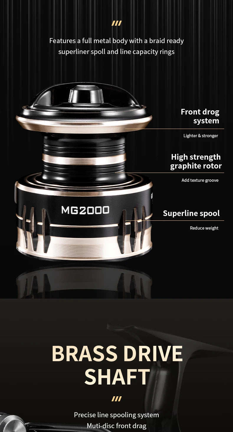 MG Spinning Reel 5.2:1 7000