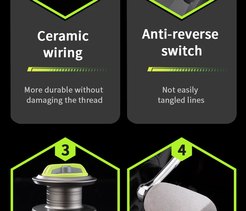 W2 Spinning Reel – 7+1 Bearings