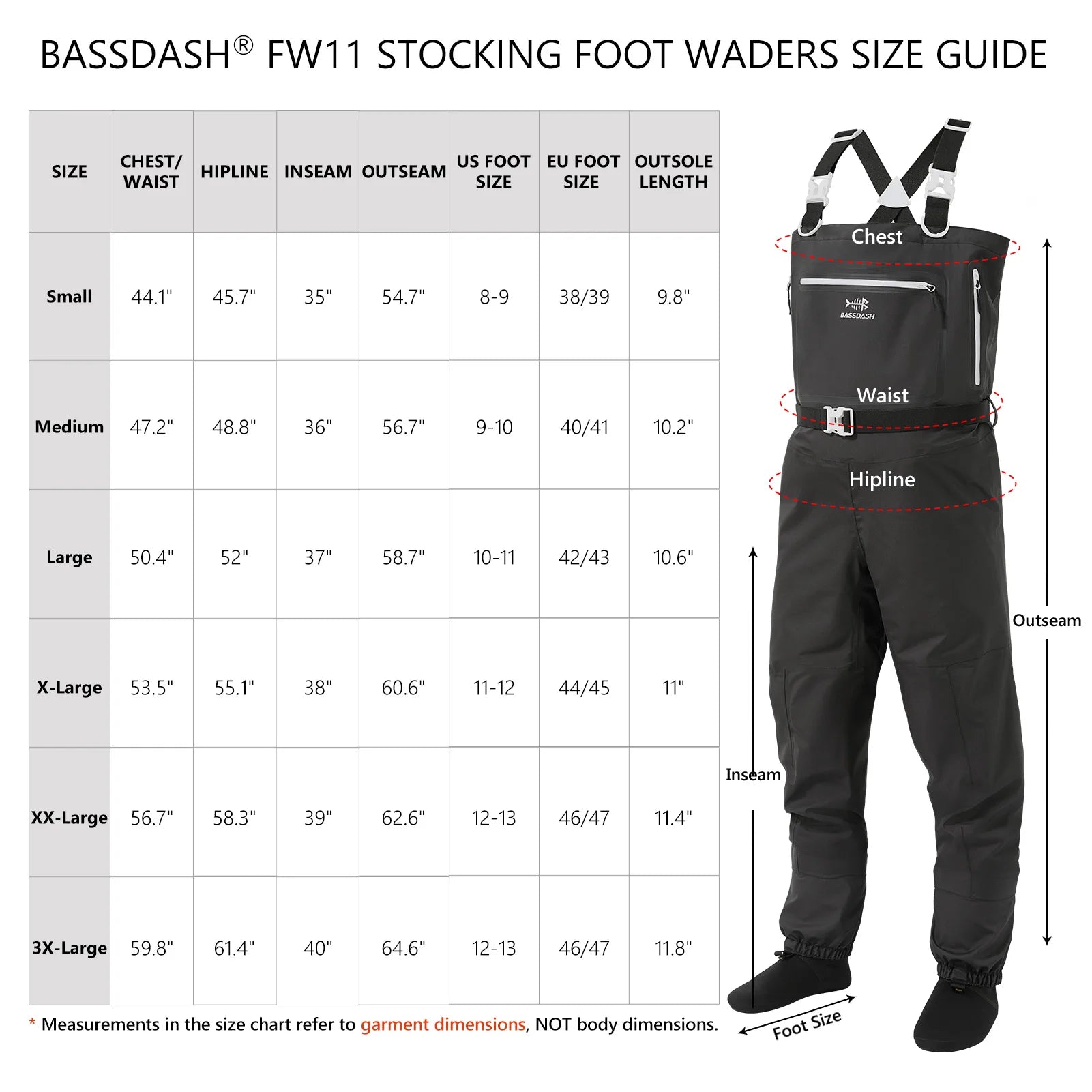 Stockingfoot Chest Waders
