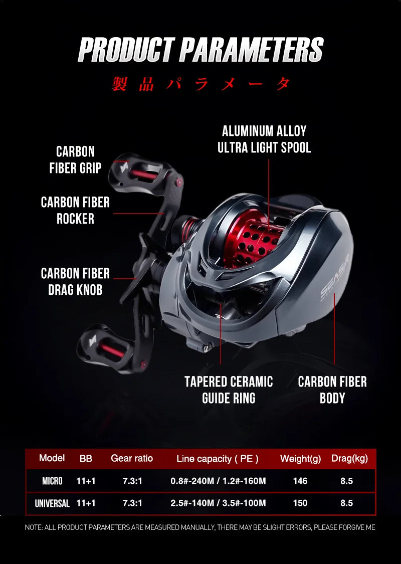 Seasir Baitcasting Reel 11+1