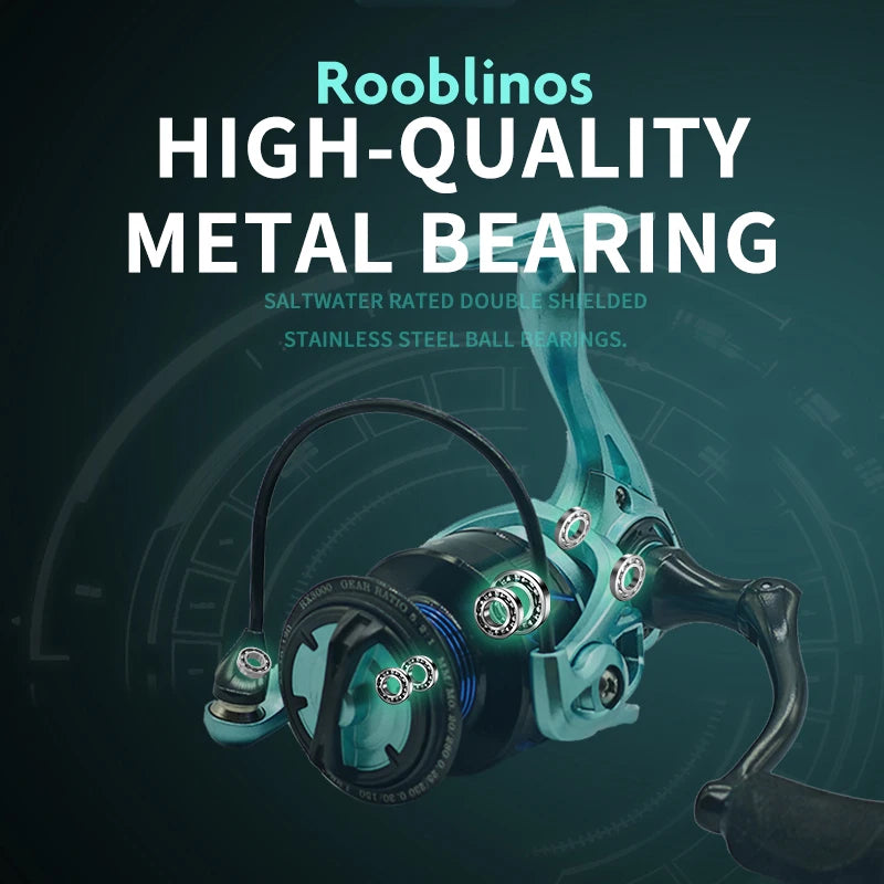 CB Blue Reel 5.2:1