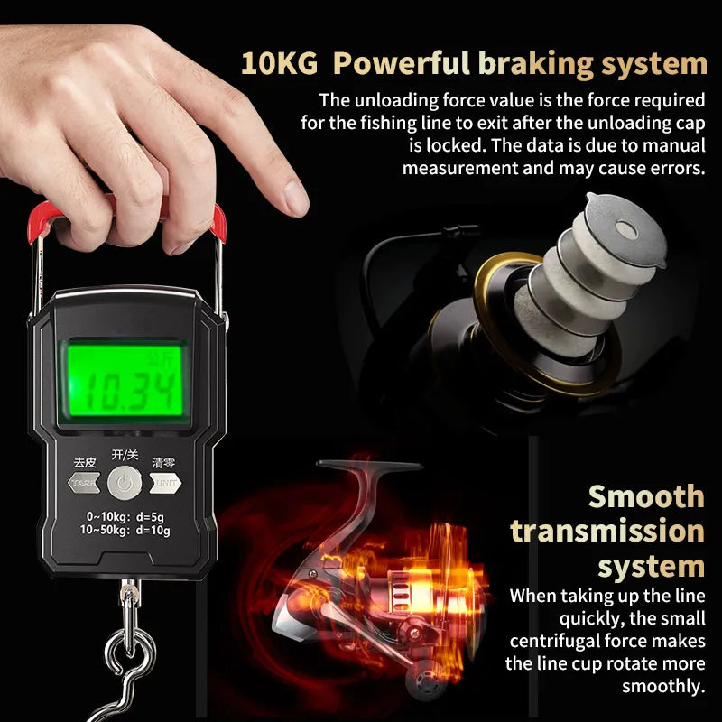 Rotating Fishing Reel 5.2:1