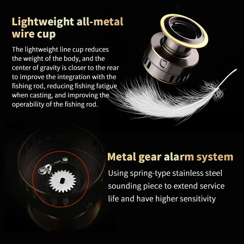 Rotating Fishing Reel 5.2:1