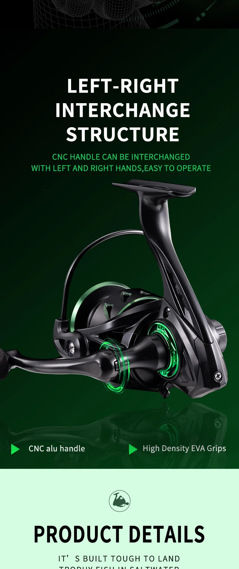 RF Spin Reel 5.2:1 EVA Knob