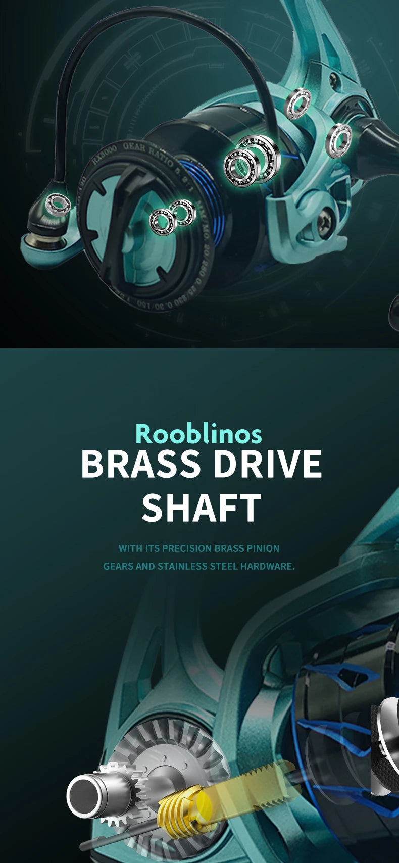 CB Blue Reel 5.2:1