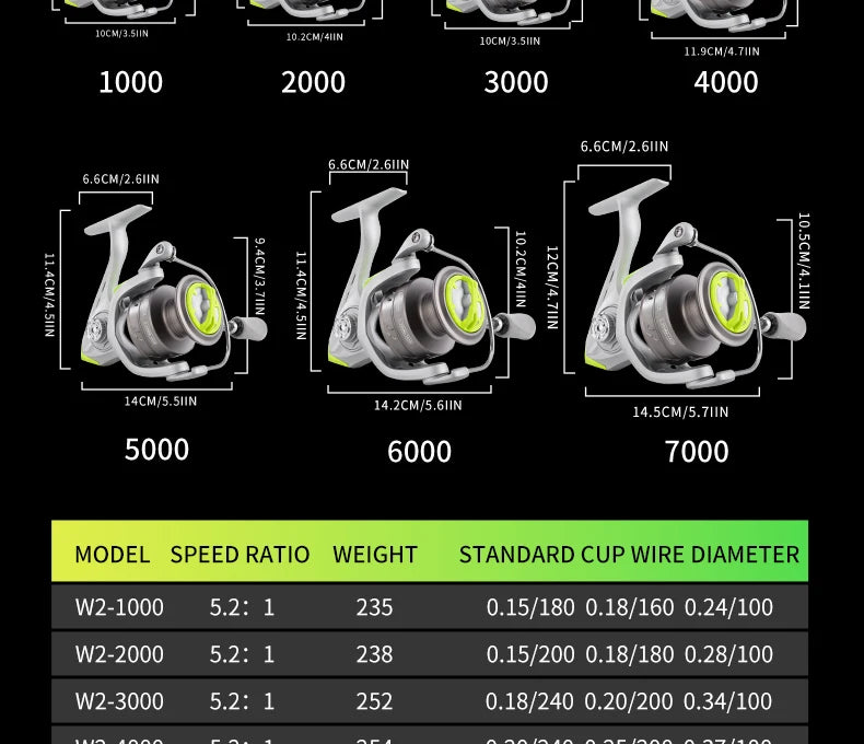 W2 Spinning Reel – 7+1 Bearings
