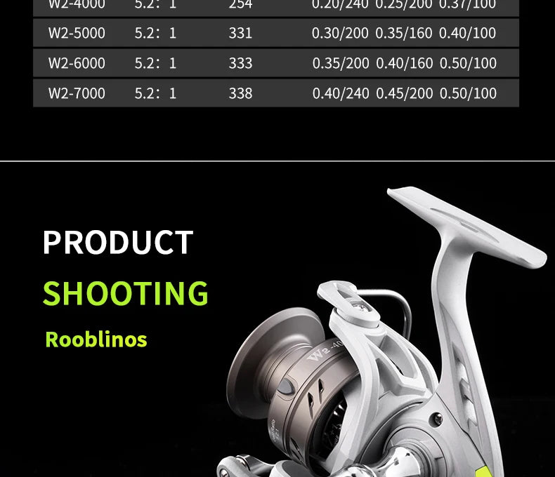 W2 Spinning Reel – 7+1 Bearings