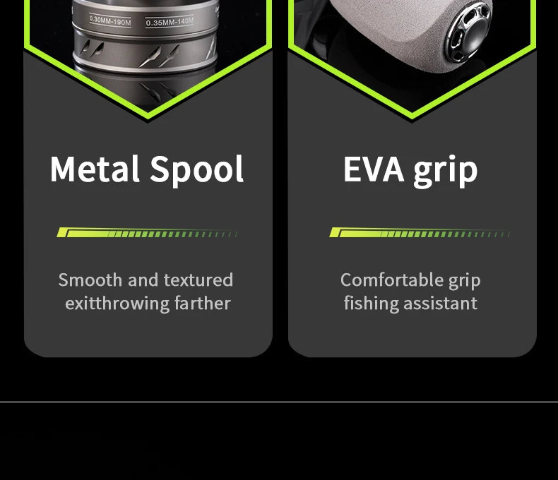 W2 Spinning Reel – 7+1 Bearings