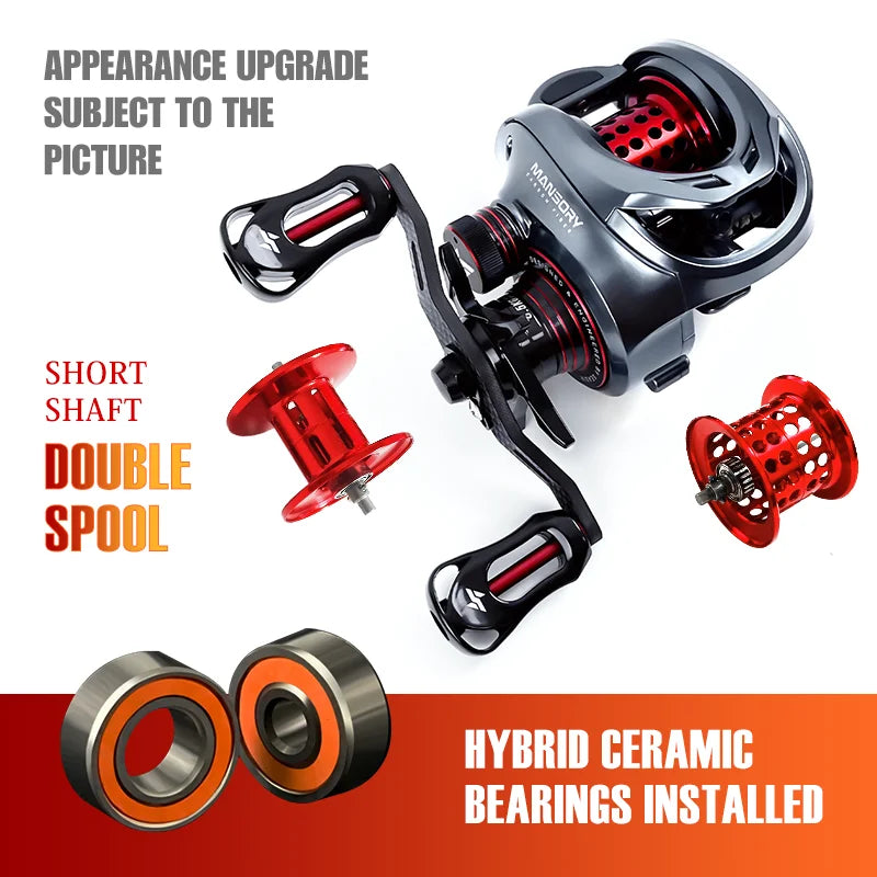 Seasir Baitcasting Reel 11+1