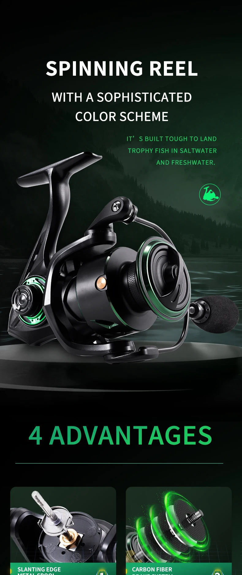 RF Spin Reel 5.2:1 EVA Knob