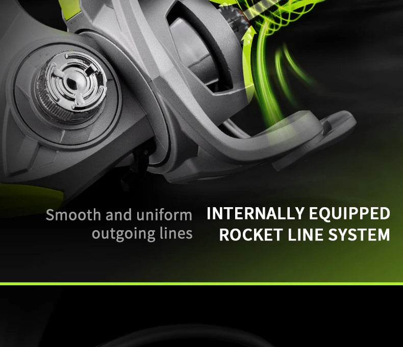 W2 Spinning Reel – 7+1 Bearings
