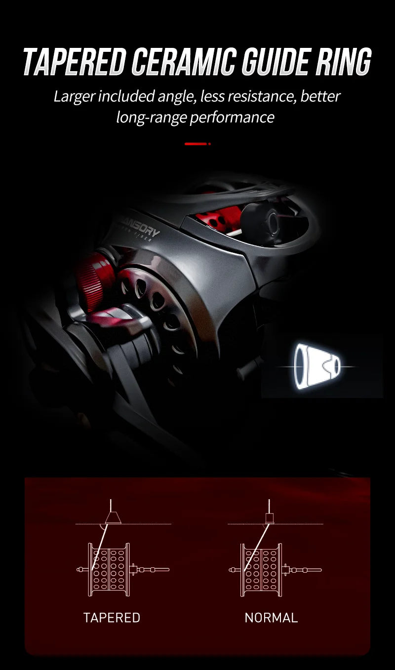 Seasir Baitcasting Reel 11+1