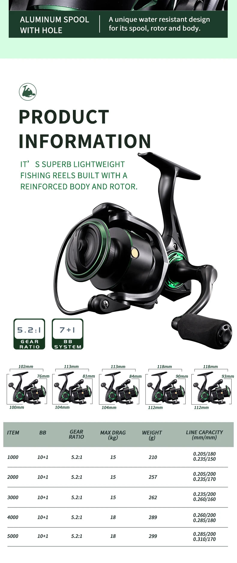 RF Spin Reel 5.2:1 EVA Knob