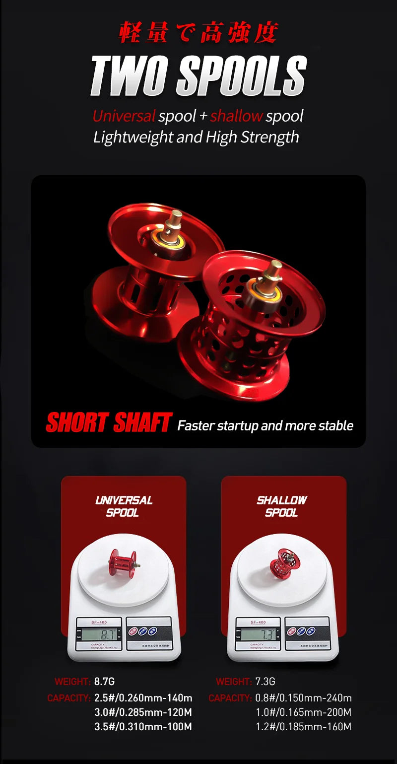 Seasir Baitcasting Reel 11+1