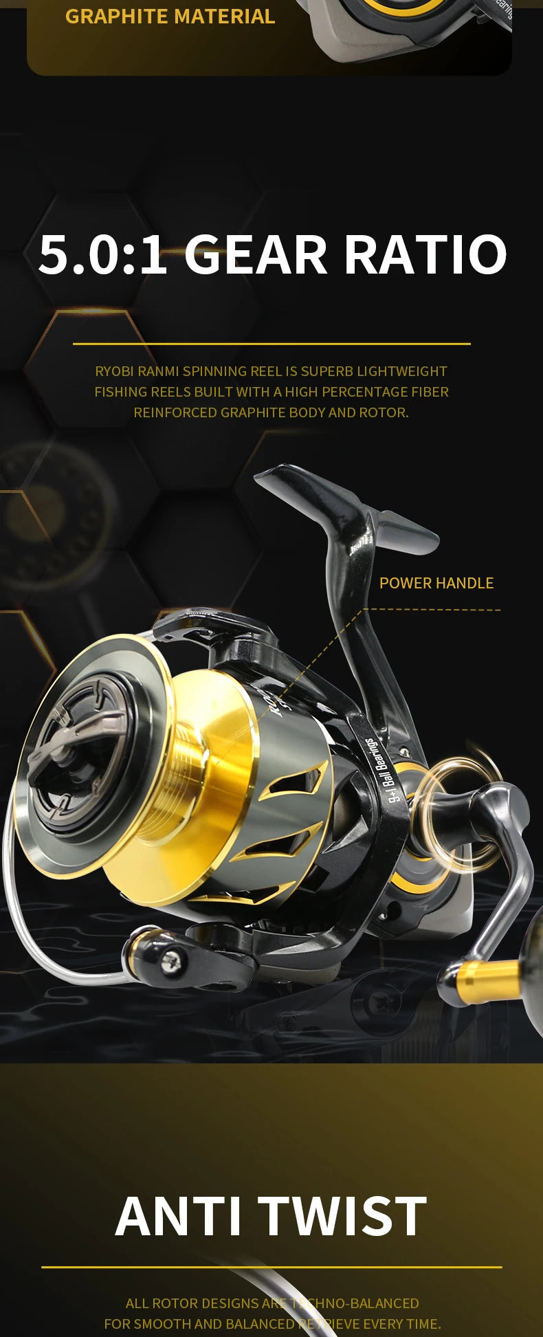 ROOBLINOS Surf Reel 5.0:1 12kg