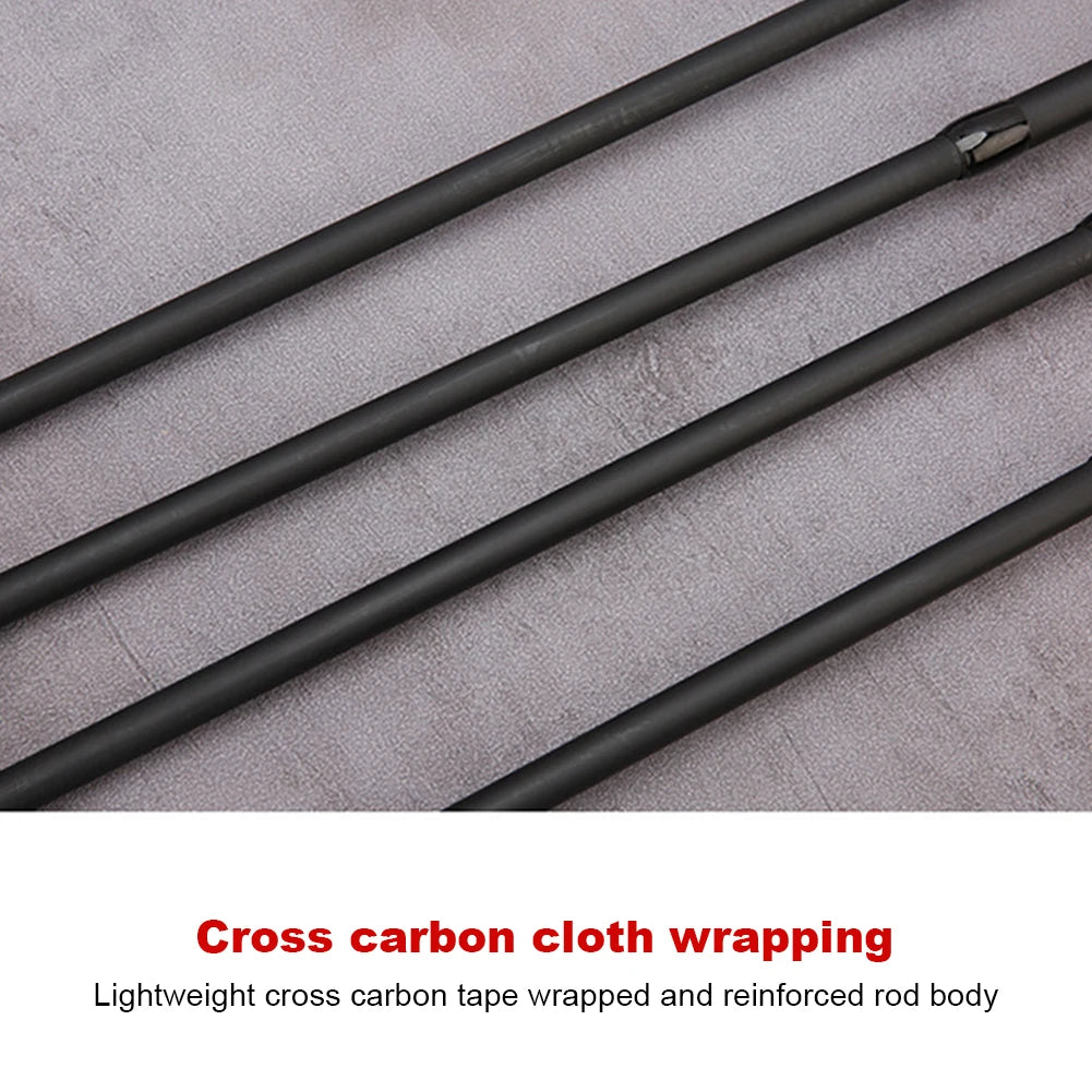 Baitcasting Telescopic Fishing Rod – 1.5–2.4M