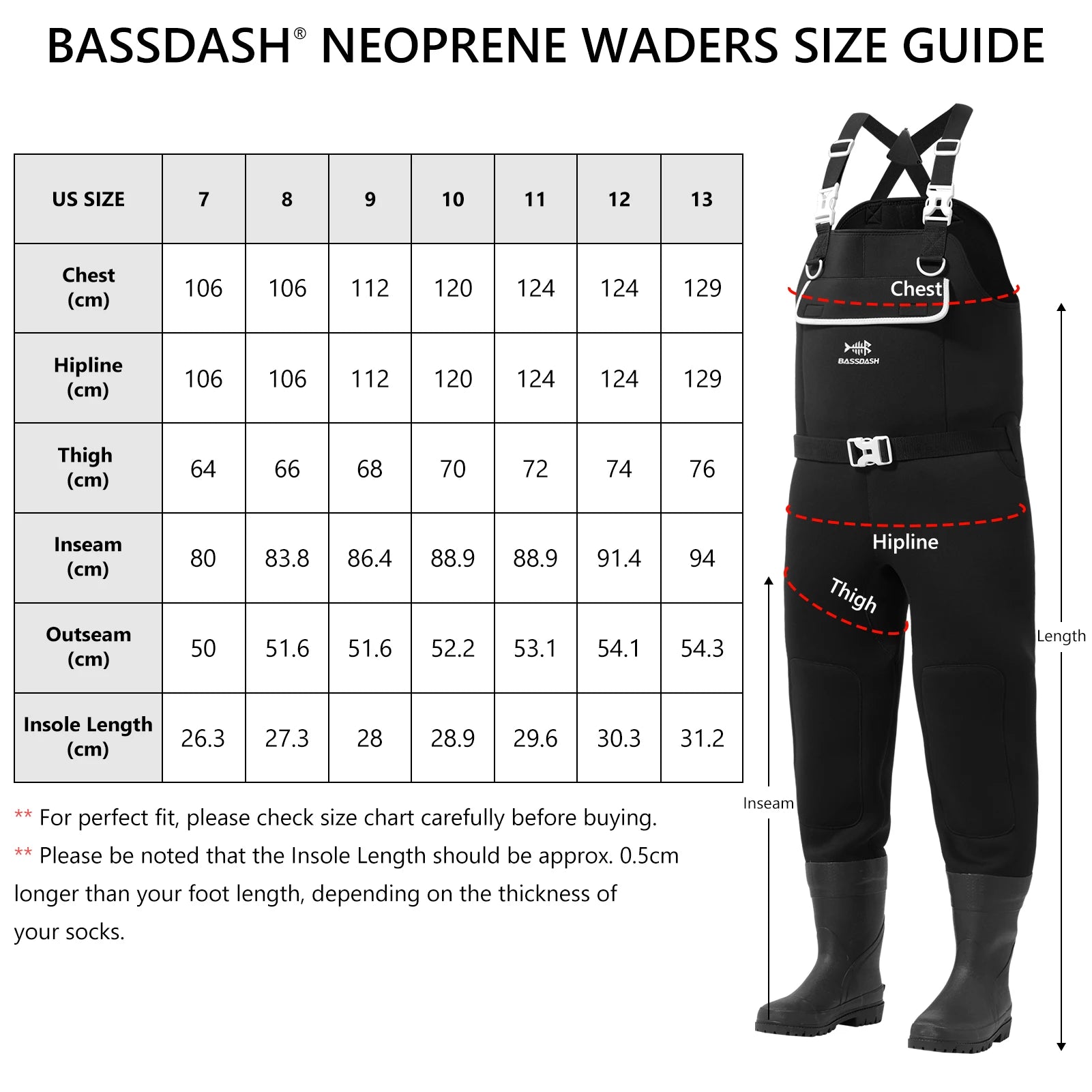 Bassdash Chest Waders