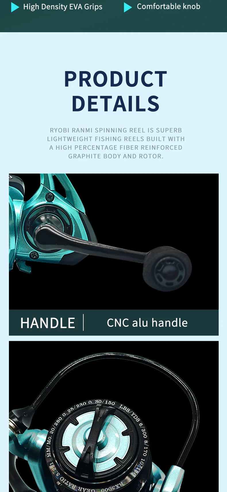 CB Blue Reel 5.2:1